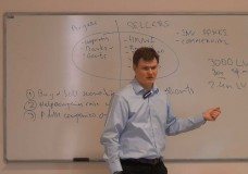 Mikhail Nahorny – Corporate Finance in Practice