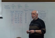 Plamen Dimitrov – Psychological Drivers of the Social Media Revolution