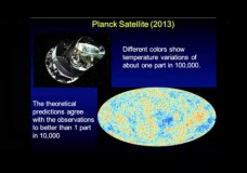 Michael Strauss – God, Particles, and the Cosmos